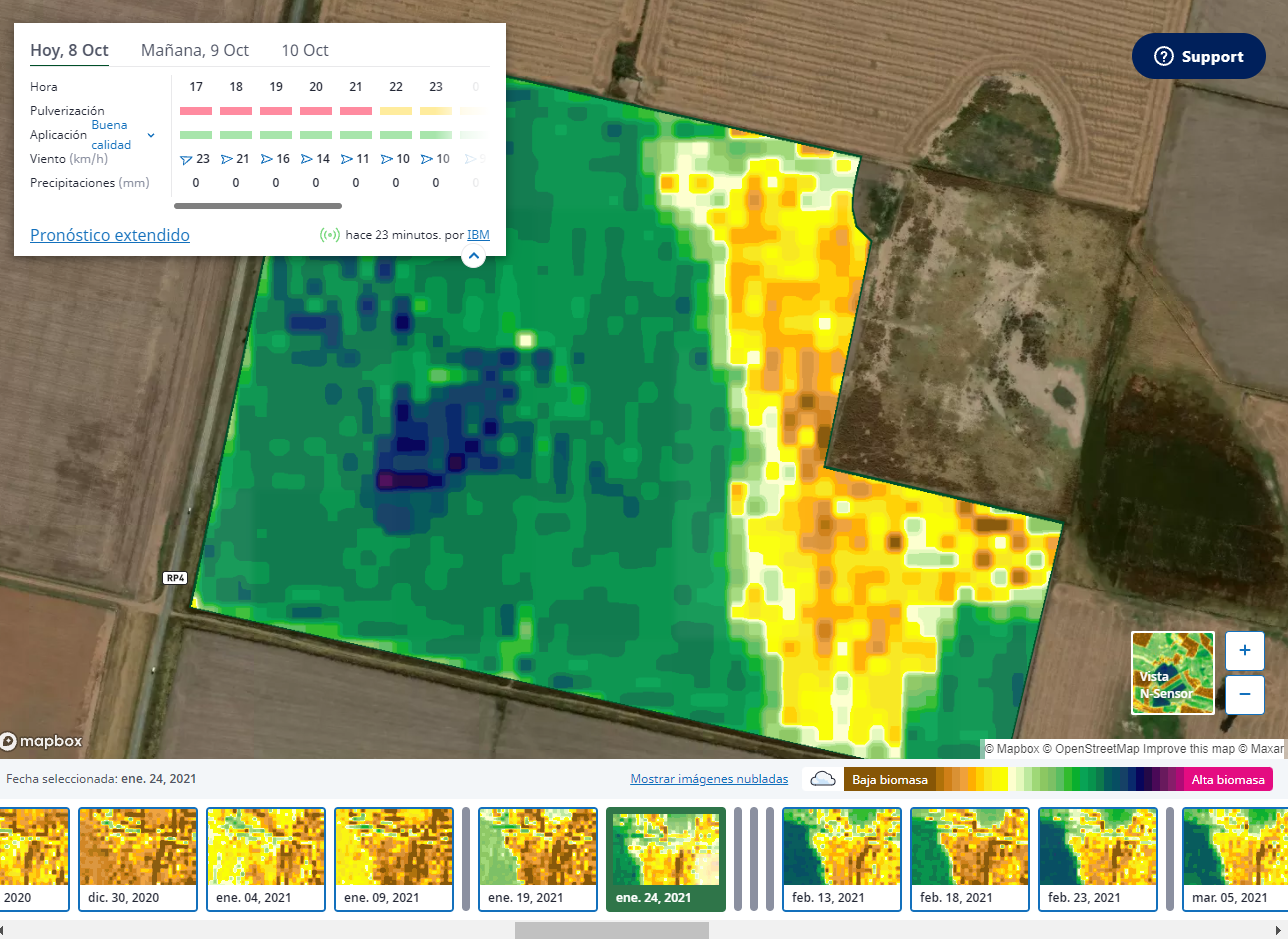 beneficio de atfarm en pc